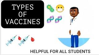 INTRODUCTION TO VACCINES | GYANGURU