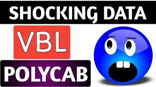 VBL share,Polycab share,Vbl latest,Polycab latest,Varun beverage share,Polycab latest update