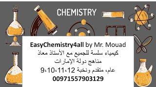 Inspire Chemistry| Module 6| Lesson 1: Ion Formation @EasyChemistry4all