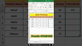 Learn SUM Formula In Excel | Add Numbers | Sum Formula#excel #formulaexcel