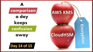 AWS KMS vs  CloudHSM