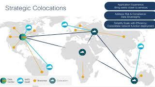 Cisco SD-WAN Cloud onRamp for Colocation: Overview