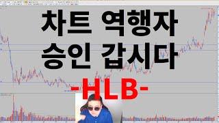 차트 역행자 승인 갑시다-HLB-