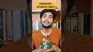 cyber security explained in 1 minute | #tamil #shorts