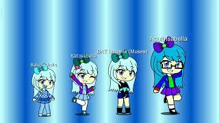 Isabella (Humanized I)'s Age Evolution (Updated)