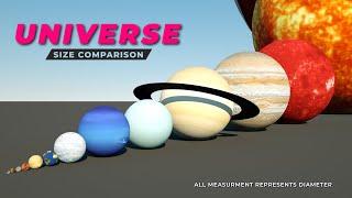 Universe Size 3D comparison | Solar System | Part 1