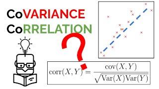 Covariance and Correlation Explained