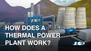 How does a thermal power plant work? Rankine cycle and Second law of thermodynamics