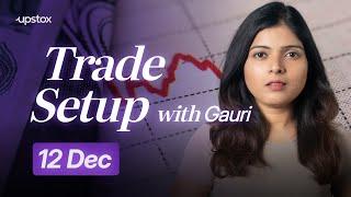 Trade setup for 12 December: #NIFTY50 expiry trending or range-bound?