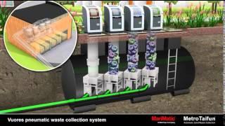 MetroTaifun® Waste Collection Solutions for large areas