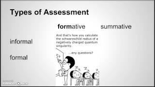 What is Assessment?