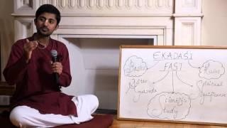 "Ekadasi - Scientific and Spiritual Importance" by H.G. Amarendra Das - 2/18/2016