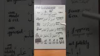 I never knew this dua for leaving the house
