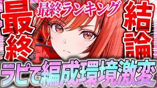 【メガニケ】ラピで編成環境激変!!運用結論&最強キャラランキング!!【勝利の女神NIKKE】