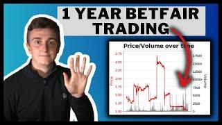 I've learned these FIVE things after Betfair Trading for 1 Year