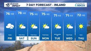 Beautiful, warm weekend on tap for San Diego County