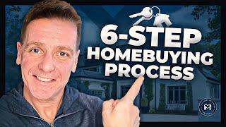 My Home Buying Process EXPLAINED!  (Don’t Start Without This!)