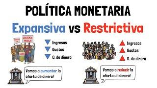 MONETARY POLICY - Expansive vs Restrictive - Explained for beginners!