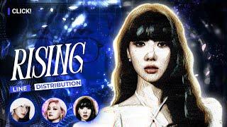 CLICK! "RISING" LINE DISTRIBUTION