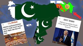 INTERNATIONAL STANCE: ISRAEL VS PAKISTAN SUPPORT