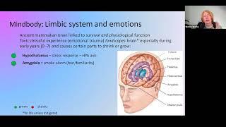 Mitochondria and emotional regulation – Dr Patricia Worby | recorded Aug 2021