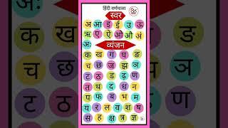 हिंदी स्वर और व्यंजन | Hindi alphabet | हिंदी वर्णमाला | स्वर और व्यंजन | Pk writer | 2023