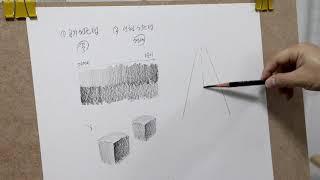 소묘 素描 강의 [원근법, perspective, 遠近法] 드로잉 drawing