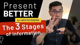 How To Present Better by UNDERSTANDING The 3 STAGES of Information