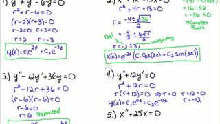 Summary of Linear Homogeneous Second-order ODE Techniques