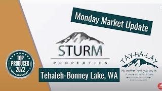 Trust an Insider - Monday Market Update️ Tehaleh, Bonney Lake, WA