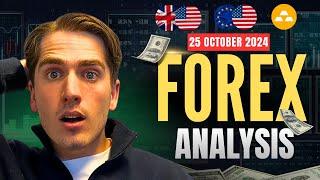 Time to go long in gold? Forex Analysis: EURUSD, GBPUSD, GOLD, AUDUSD & DXY | Ep. 503