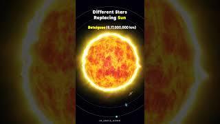 Different Stars Replacing our Sun #shorts #supergiantstars #sun