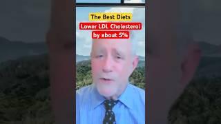 Lowering LDL Cholesterol #shorts #cholesterol #statins #diet