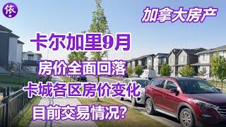 加拿大卡尔加里9月房产，房价回落属于正常情况，目前的交易情况？