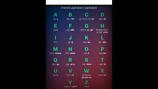 French alphabet #shorts #pronunciation #language #french #educational #instagram #yt #education