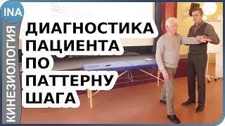 Диагностика пациента по паттерну шага. Прикладная кинезиология