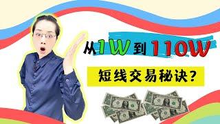 从1万到110万的短线交易秘诀#股票投资#技术分析#马股投资#短线#stockmarket#bursamalaysia#technicalanalysis#homilychart