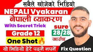 Nepali byakaran class 12 Oneshot video| Concepts + Example| कक्षा १२ नेपाली व्याकरण