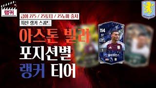 '아스톤 빌라' 포지션별 랭커 티어, 랭커 스쿼드 [TOP30] 급여 275 / 25토티 / 25노미 출시 FC온라인/피파4