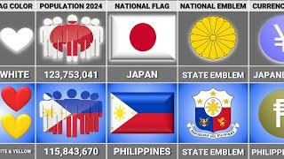 Philippines vs Japan - Country Comparison