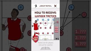 #mikelarteta tactics with #Bukayosaka at #arsenalfc