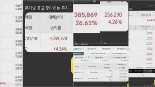 키움증권 1% 트레이더 소개,수익