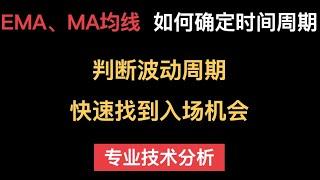 EMA、MA均线如何判断时间周期,  快速找到行情波动的周期