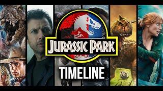 Jurassic Park Movies In Chronological Order