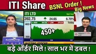 ITI Share Analysis/Buy or Sell ?iti share latest news,iti share kaisa hai ?BSNL Order,target 2025