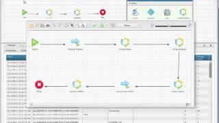 Pervasive Data Integrator™ v10 Creating Process & Maps for Data Integration
