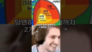 지구의 핵은 2개가 아니다.