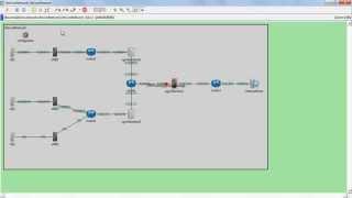 Software Defined Networking Thesis | SDN Thesis