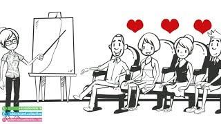  Whiteboard Animation Video Hand Drawn Video Sketch Animation Whiteboard Explainer Video