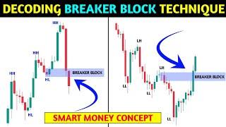 🟢SMC Breaker Block Simplified ‼️ Breaker block trading strategy ‼️ pkr trading